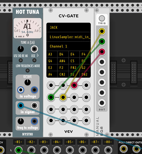 cv-gate