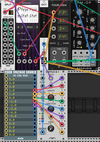 Harmony OCT automation