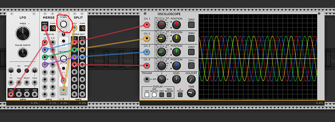 Relative phase lfo