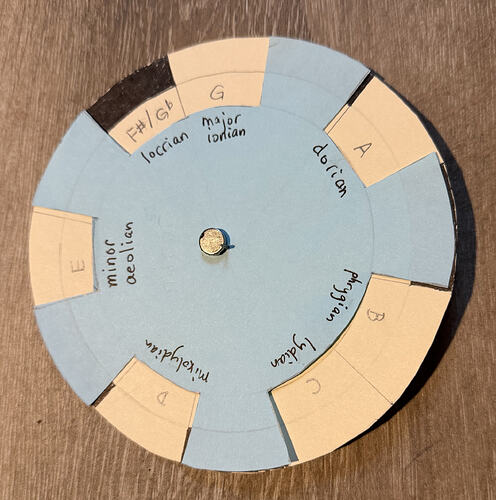 scale_wheel_G_major