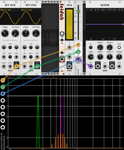 am-example-bga-vcamp