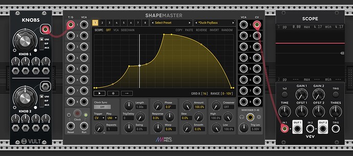 ShapeMaster scannable voltage control