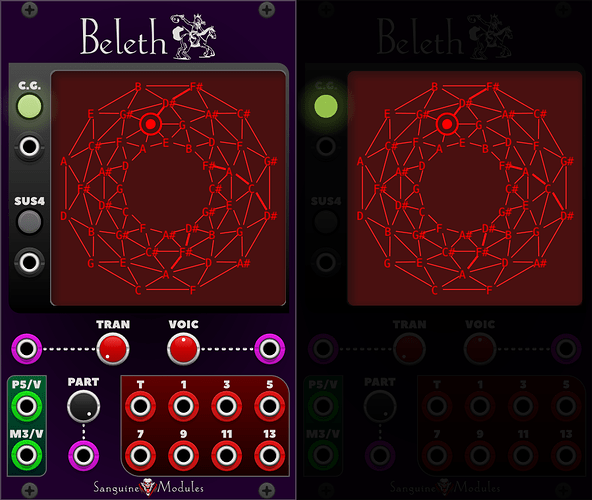 beleth