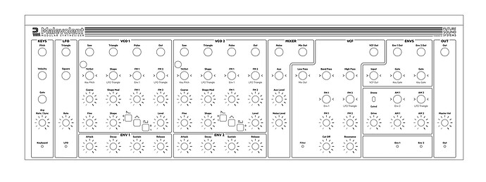 Blank Patch Sheet