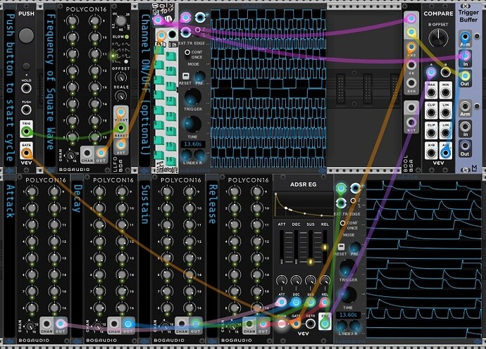 Polyphonic ADSR with cycle completion_ADSR EG_20241113