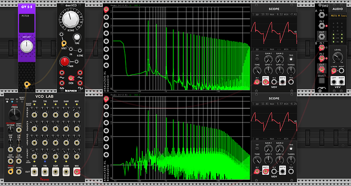 VCO Lab even wave