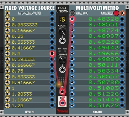 UPC_Poly Unison (Venom)_20241007