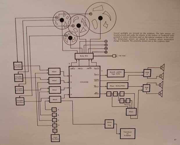 Lunetta_schematic_2_208
