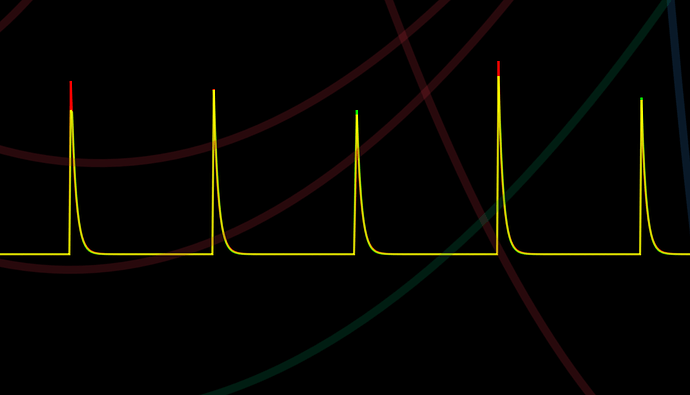 9-o-clock_red-laby_vs_vcv