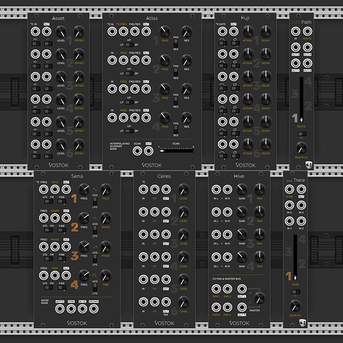 Overview of modules
