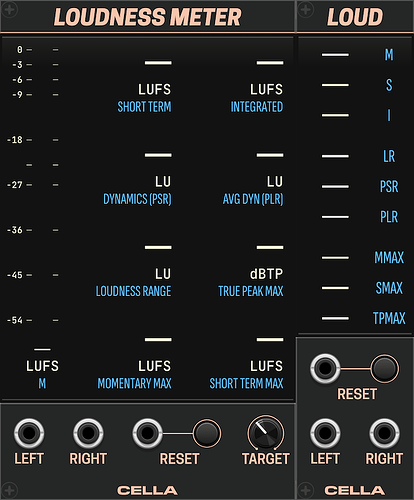 Cella - LoudnessMeter