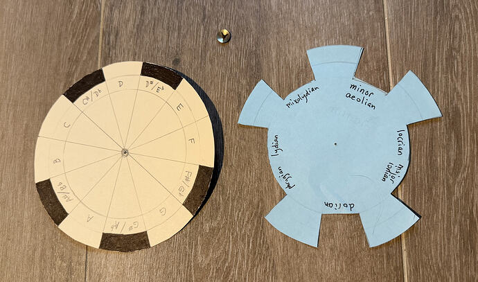 cropped_scale_wheels