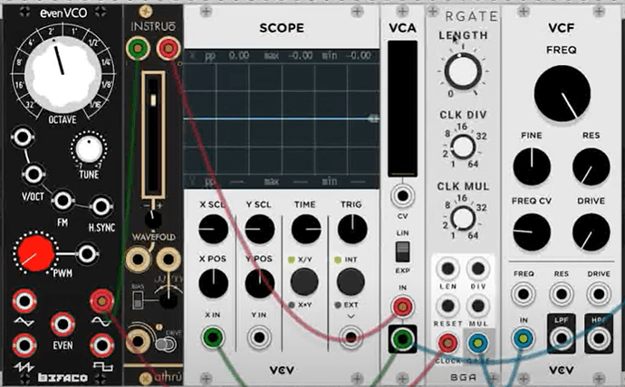Pulsar synthesis