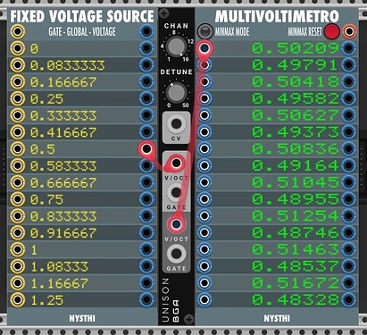 UPC_Unison (Bogaudio)_20241007