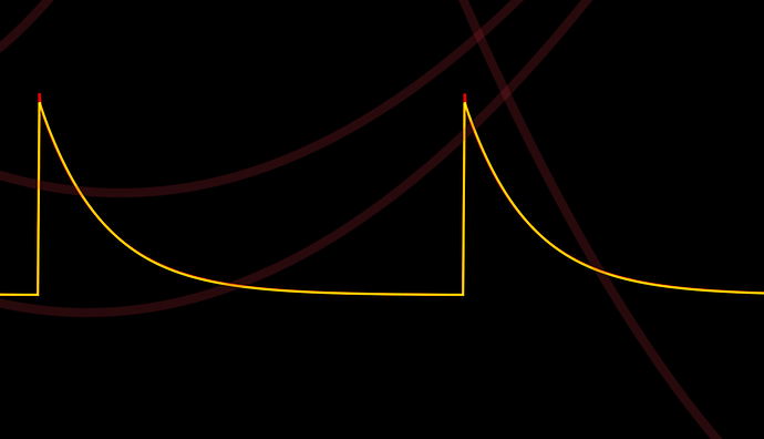 3-o-clock_red-laby_vs_vcv