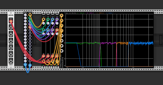 BWF frequency bands