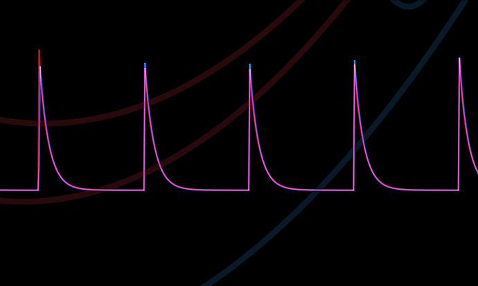 12-o-clock_red-laby_vs_vcv