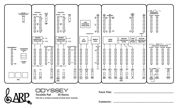 ARP Odyssey Patch Book