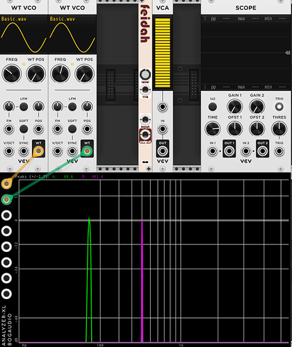 two-sine-waves