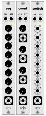 arjo%20modules