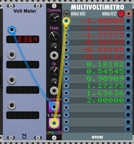 UPC_Voltage Range (Sparkettes Stuff)_20241010