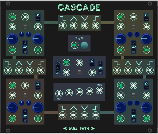 cascade