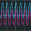 heartbleeps